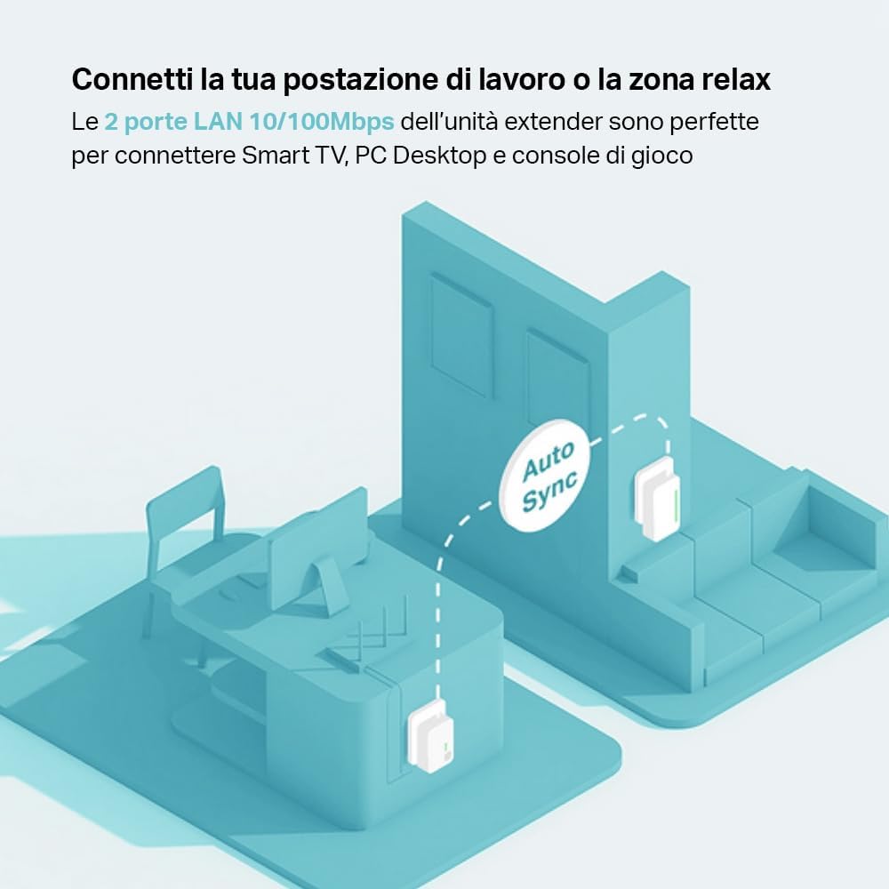 Tplink Powerline Av600 Wi-Fi 300Mbps Tl-Wpa4220 Kit 2.4 Ghz Ricevitore Extender