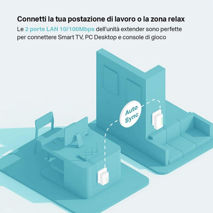 Tplink Powerline Av600 Wi-Fi 300Mbps Tl-Wpa4220 Kit 2.4 Ghz Ricevitore Extender