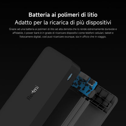 Xiaomi Redmi PowerBank 20000 mAh Fast Charge Black Ricarica Rapida comp. iPhone