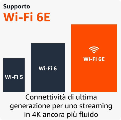 Amazon Fire Tv Stick 4k (Max) Telecomando Vocale Alexa Box Con Modalità Ambiente