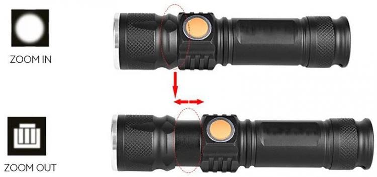 Mini Torcia Tattica Militare Cree Luce Led T6 Xenon Zoom Ricaricabile Usb Caccia