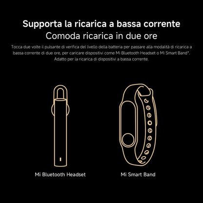 Xiaomi Redmi PowerBank 20000 mAh Fast Charge Black Ricarica Rapida comp. iPhone