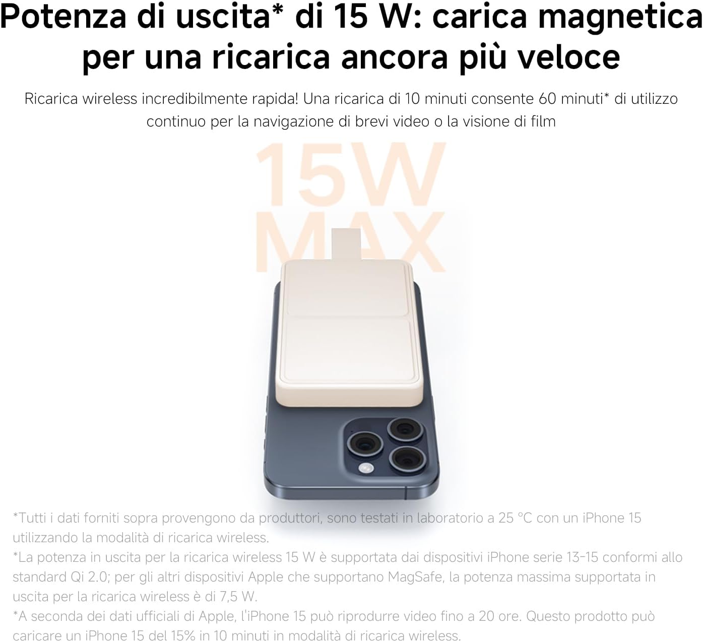 Xiaomi Mi Magnetic Powerbank Essential 6000 mAh  Portatile Wireless IPhone Beige