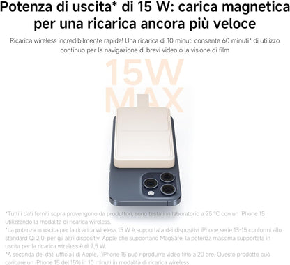 Xiaomi Mi Magnetic Powerbank Essential 6000 mAh  Portatile Wireless IPhone Beige