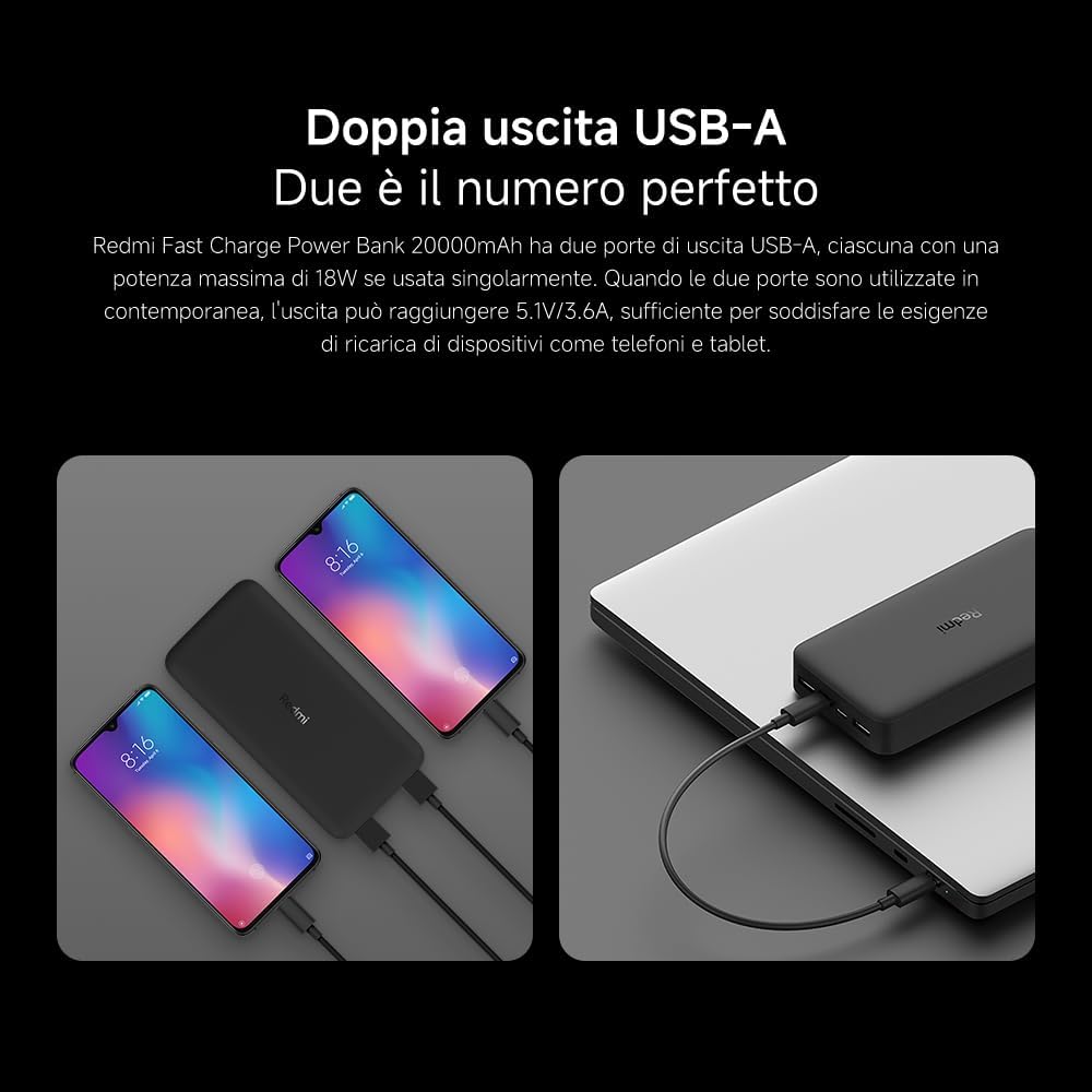 Xiaomi Redmi PowerBank 20000 mAh Fast Charge Black Ricarica Rapida comp. iPhone
