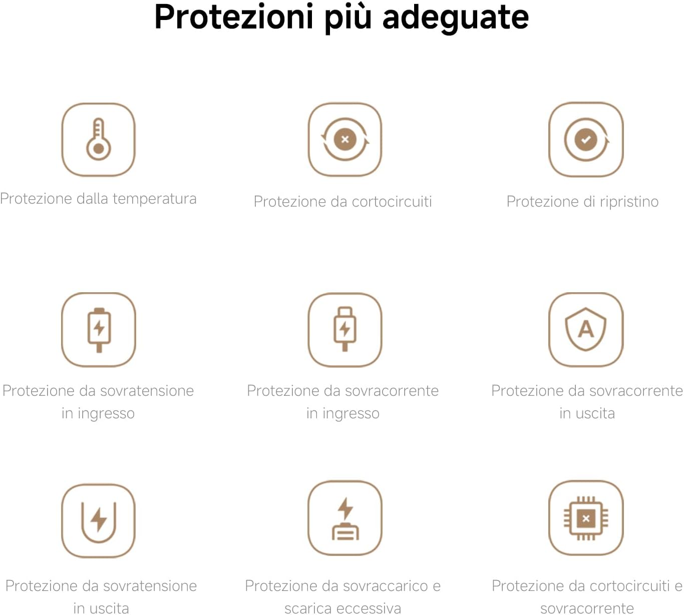 Xiaomi Mi Magnetic Powerbank Essential 6000 mAh  Portatile Wireless IPhone Beige