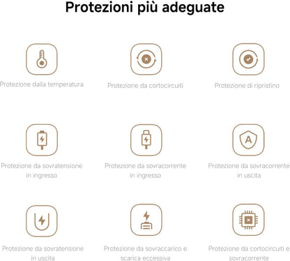 Xiaomi Mi Magnetic Powerbank Essential 6000 mAh  Portatile Wireless IPhone Beige