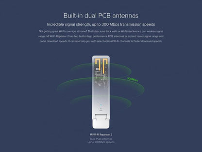 Xiaomi Mi Wifi Repeater 2 Chiavetta Usb Ripetitore Rete Wi Fi Internet 300Mbps