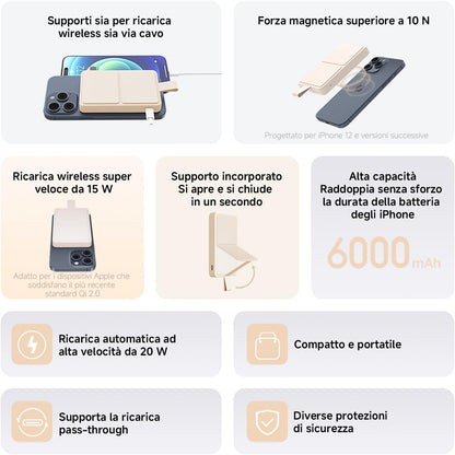 Xiaomi Mi Magnetic Powerbank Essential 6000 mAh  Portatile Wireless IPhone Beige