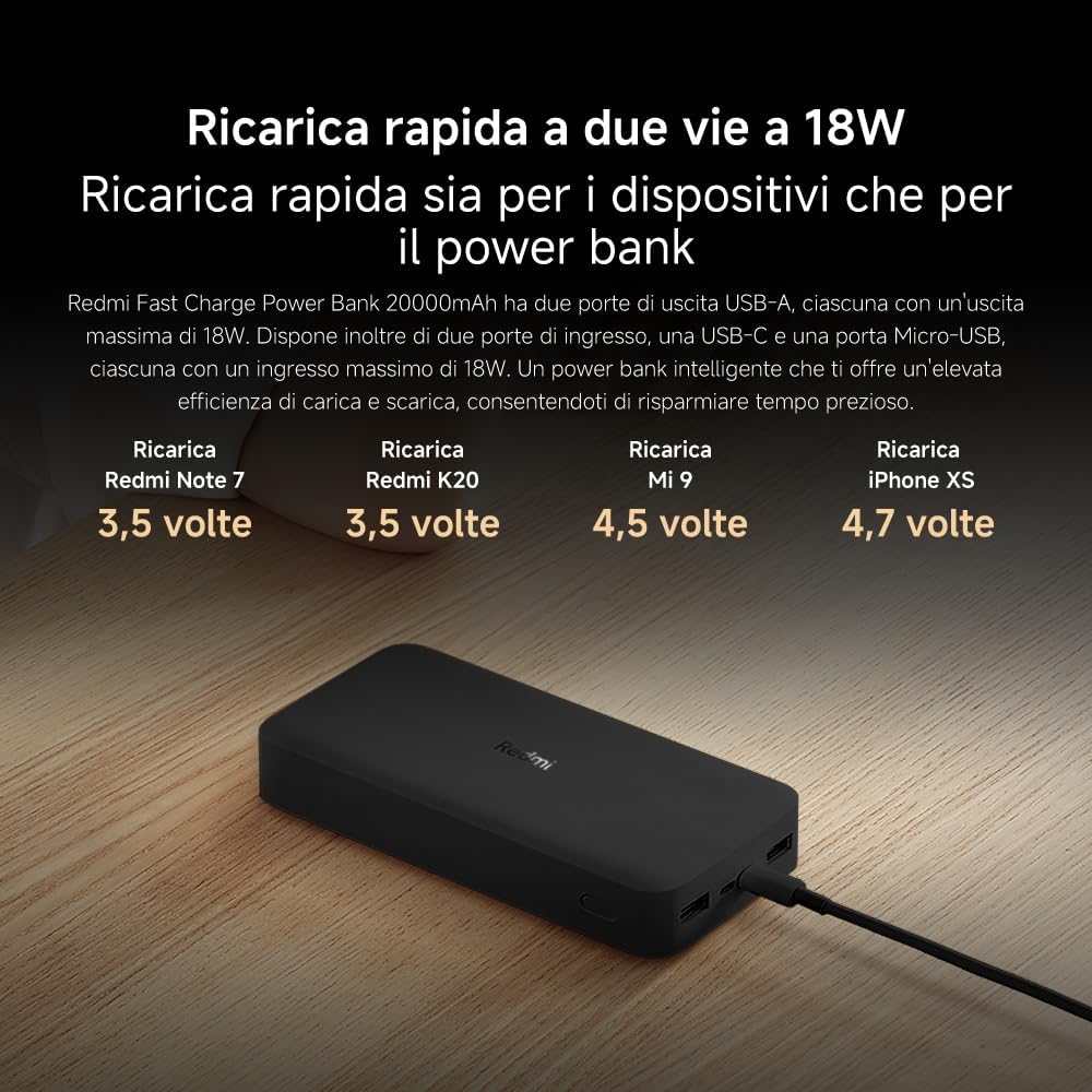 Xiaomi Redmi PowerBank 20000 mAh Fast Charge Black Ricarica Rapida comp. iPhone