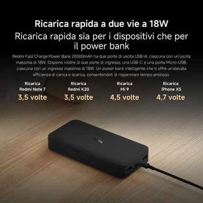 Xiaomi Redmi PowerBank 20000 mAh Fast Charge Black Ricarica Rapida comp. iPhone