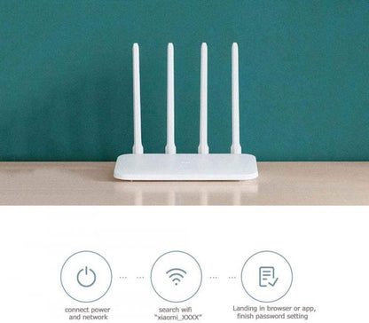 Xiaomi Mi Router 4C Dvb4231Gl Wifi 2.4Ghz / Ethernet 4 Antenne 300Mbps Porte Lan