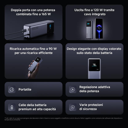 Xiaomi Xiaomi Power Bank 10000 MAh 165W Ricarica Rapida 3 porte USB-C 120W Portatile