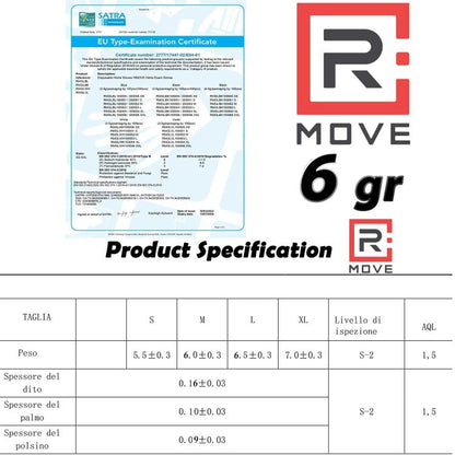 Guanti In Nitrile Monouso 100Pz Ultra Resistenti Lavoro Industria Meccanici Tg.M