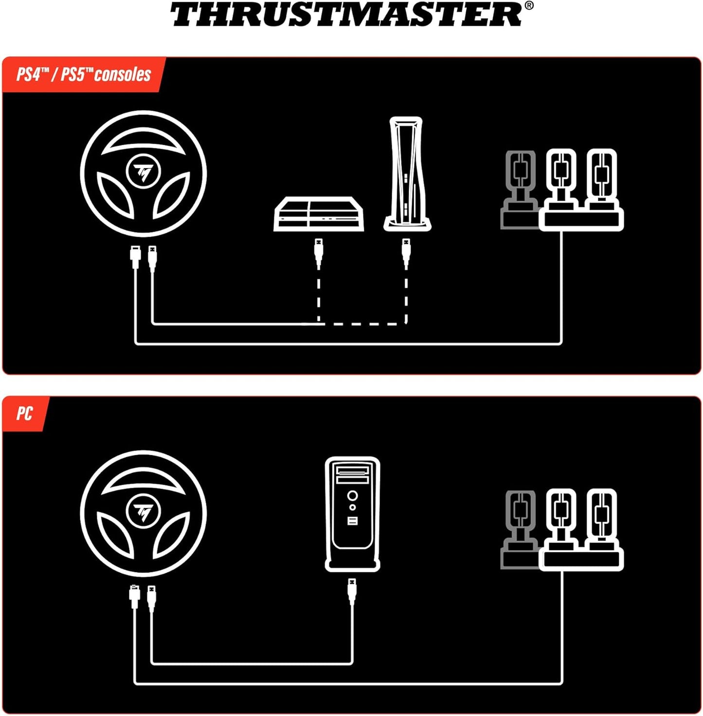Thrustmaster Volante T98 Ferrari 296 GTB + Pedaliera Ps5/Ps4 Pc Nuovo F1