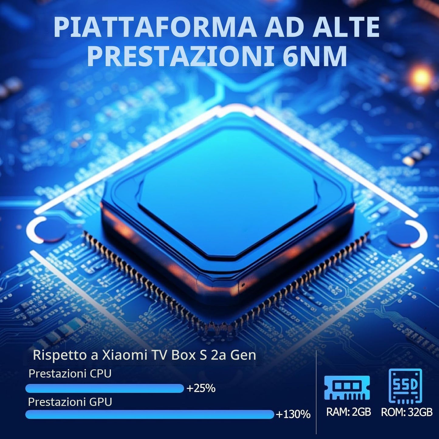 Xiaomi Mi Tv Box S (3rd Gen) 4K 2+32Gb Google TV UHd Wi-Fi 6 HDR10+ Nero Smart
