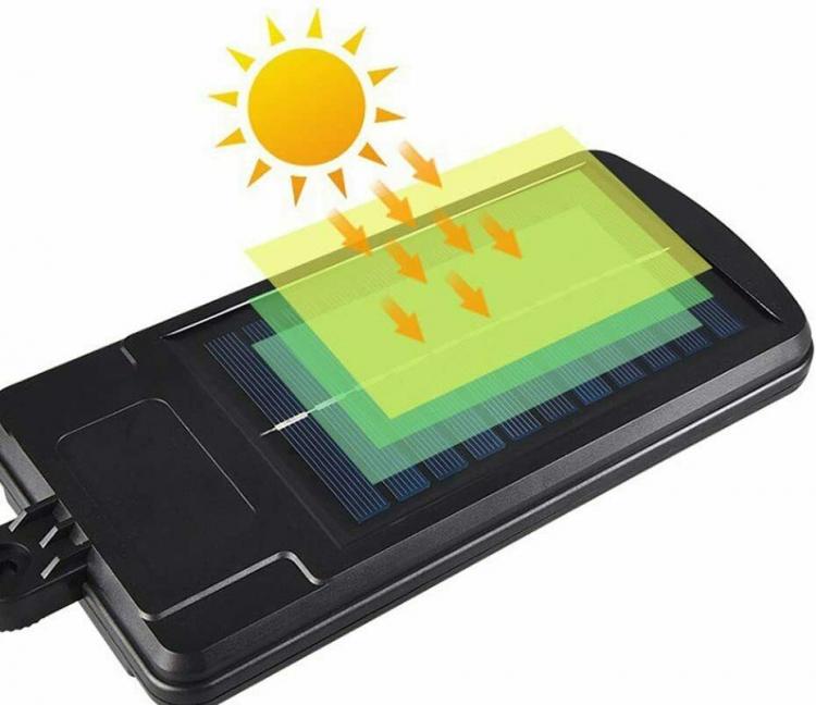 Faretto Lampione Solare 150 Led Cob Da Esterno A Parete Con Sensore Telecomando