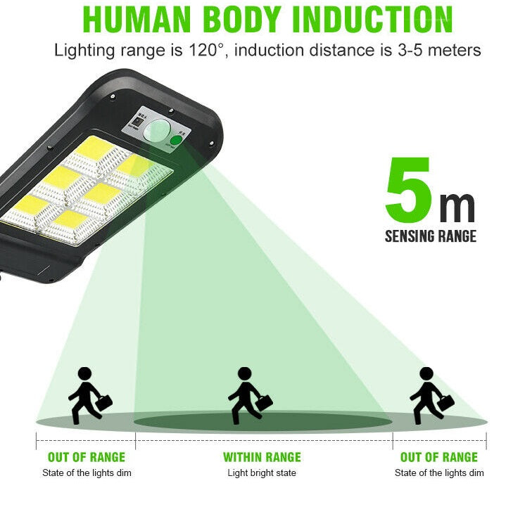 Faretto Lampione Solare 150 Led Cob Da Esterno A Parete Con Sensore Telecomando