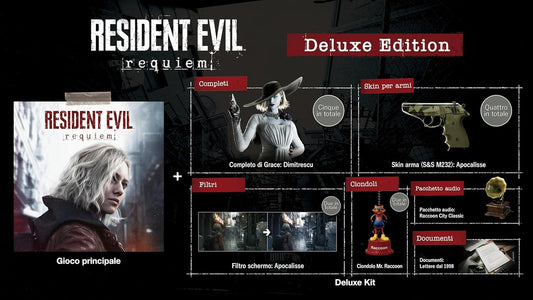 Resident Evil Requiem Steelbook Deluxe Edition Ps5 Gioco PlayStation 5 Ita