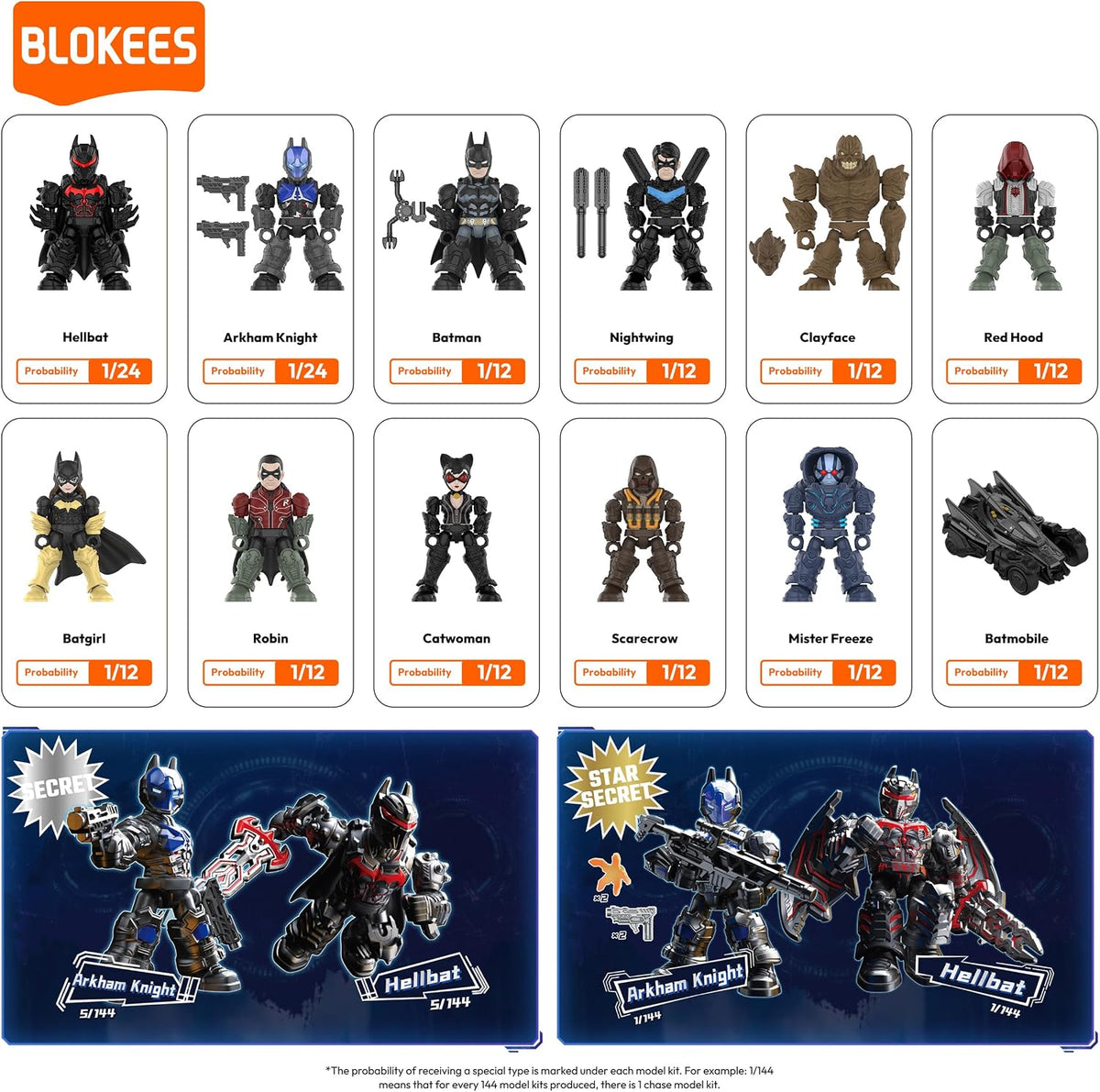 Blokees DC - Comics Batman Arkham Knight Chaos DV-03 Model Kit - (Box Intero) Action Figure 75703 - 12pz