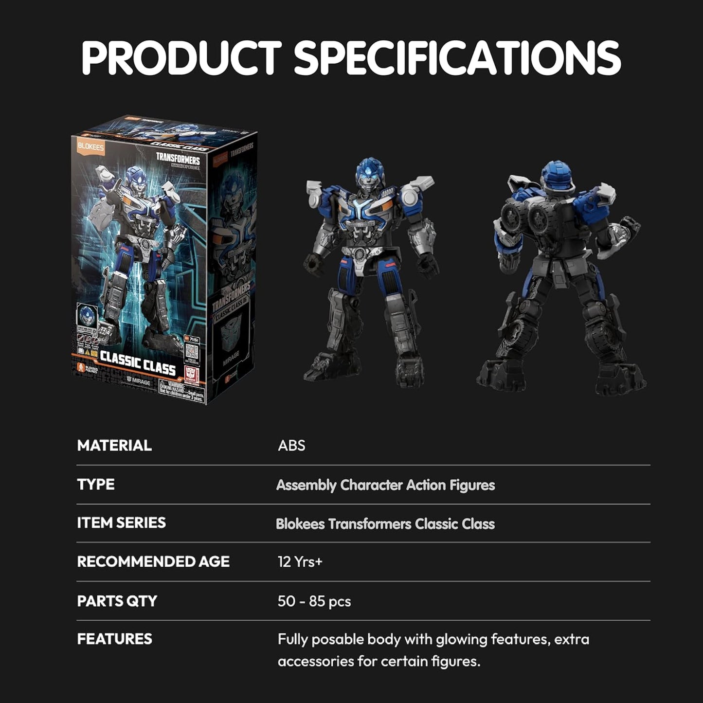 Blokees Transformers Model Kit Classic Class 06 (Mirage) Action Figure 71151