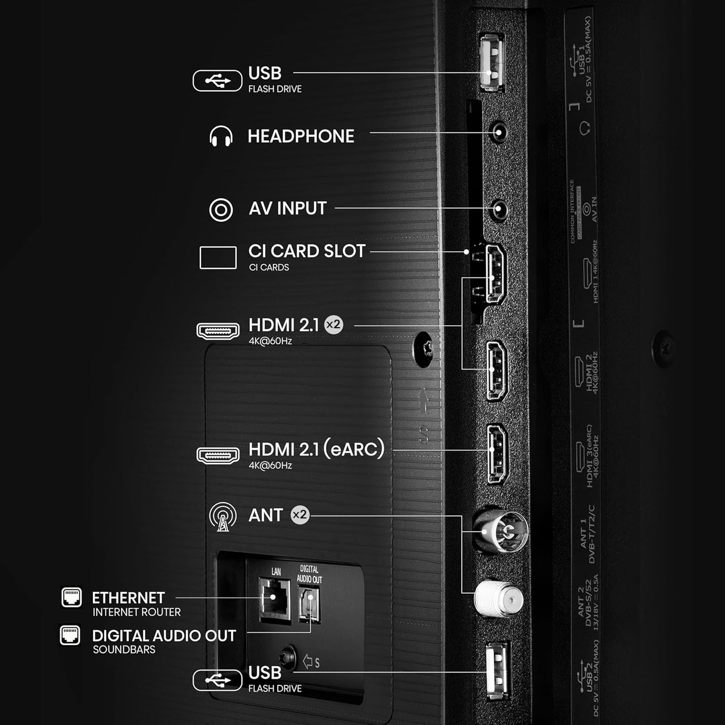 Hisense Smart TV 65" UHD 4K Ultra HD 65A6Q Led Android Wi-Fi Hdmi Hdr