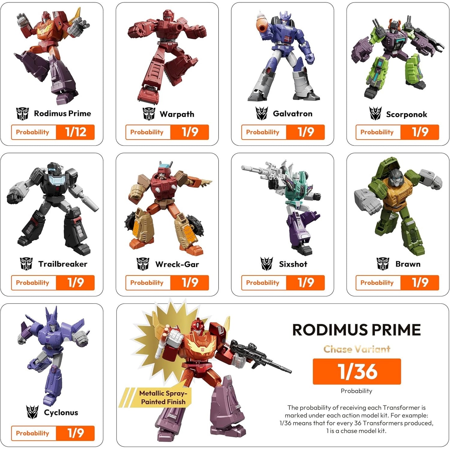 Blokees - Transformers - Model Kit - Galaxy Version 08 - One Shall Fall (1 Pz Random) - Action Figure 71108