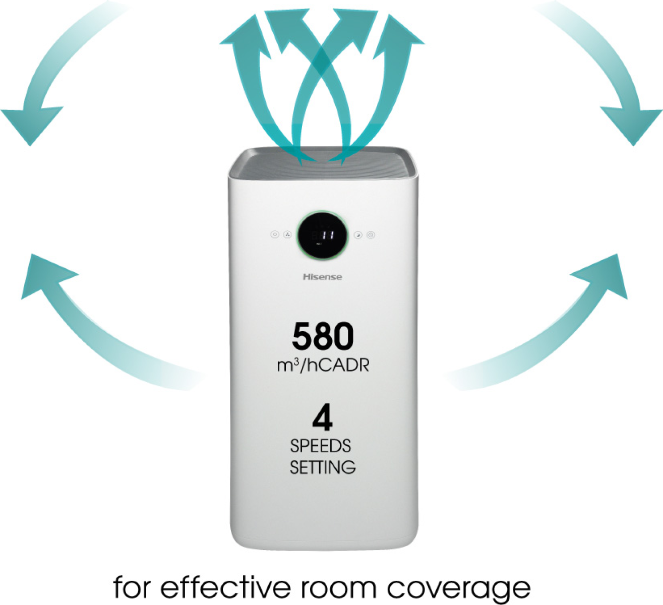 Hisense Purificatore d'Aria Ionizzatore Filtro Hepa+Carboni Attivi Display Sterilizzatore Uv-C AP580H