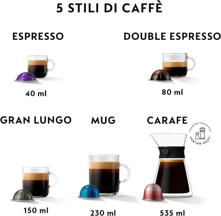 DELONGHI MACCHINA DEL CAFFÈ VERTUO NEXT NESPRESSO CAPSULE M.D.C. XN910B10 GRIGIO