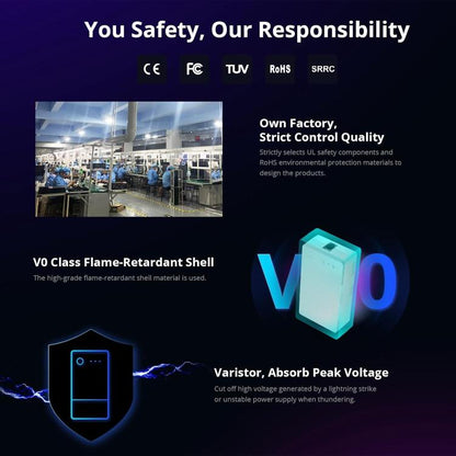 Sonoff Thr320 Th Origin Smart Wifi Interruttore Temperatura Umidità Alexa Google