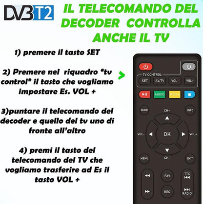 Fenner Fn-Gx3 Decoder Dongle Tv Stick Hd Mini Box Digitale Terrestre Dvb-T2/Hevc