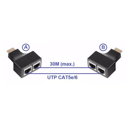 COPPIA HDMI Extender Per Cavo Dual RJ45 CAT 5e/6 Rete Ethernet Adattatore 1080p