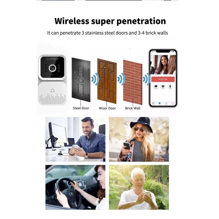 Videocitofono Wifi Campanello Videoaudio Senza Fili Citofono Telecamera Suoneria