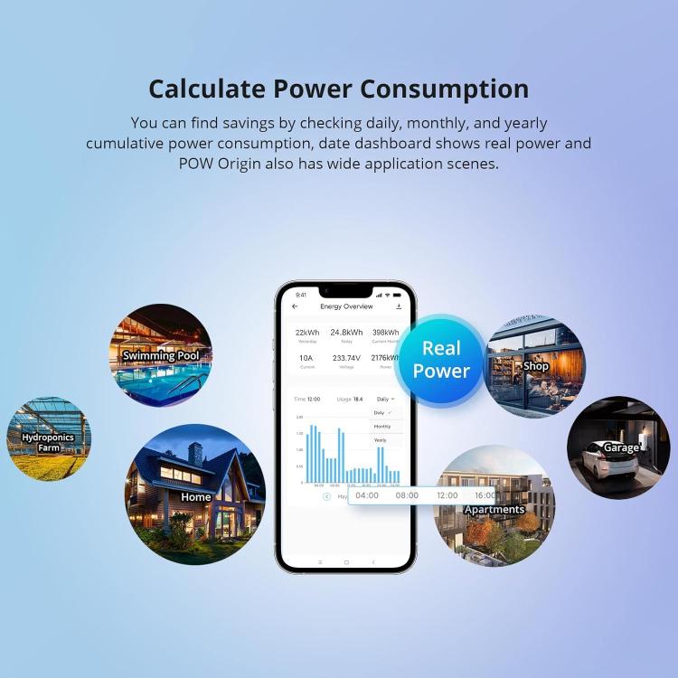 Sonoff Powr316 Origin Wifi Smart Switch 16A Misuratore Potenza Consumi App Alexa
