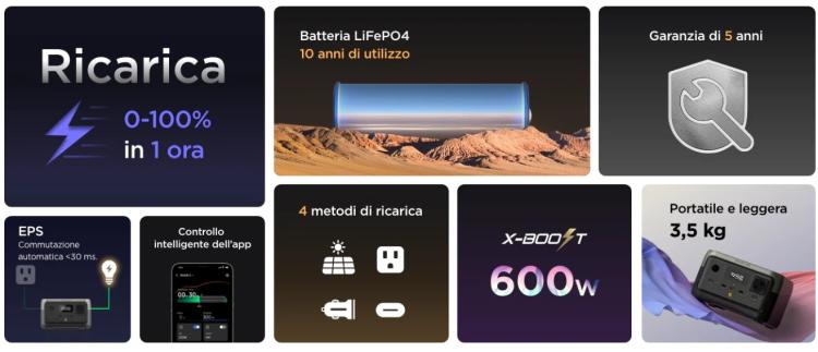 Ecoflow River 2 Power Station Generatore Solare Portatile 256Wh Wifi/Bluetooth