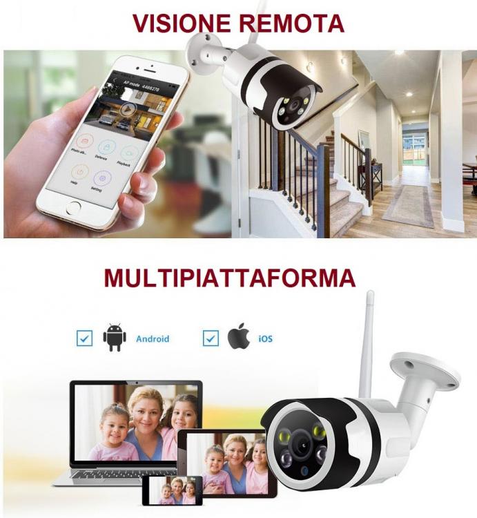 Telecamera Ip Da Esterno/Interno Wifi Cloud Sd Card Visione Notturna A Colori