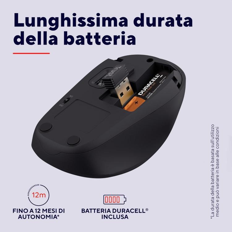 Trust Mouse Yvi+ Silent Wireless Compatto Ambidestro Ottico 1600 Dpi Eco Red