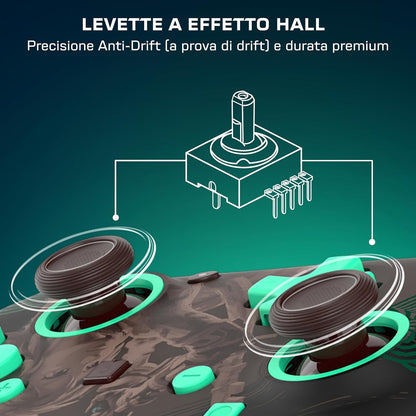 Turtle Beach - Rematch - Legend of Zelda (Tears of the Kingdom) Design lenticolare GITD Controller da gaming Wired per Nintendo Switch 2, Funziona anche con Nintendo Switch/Oled