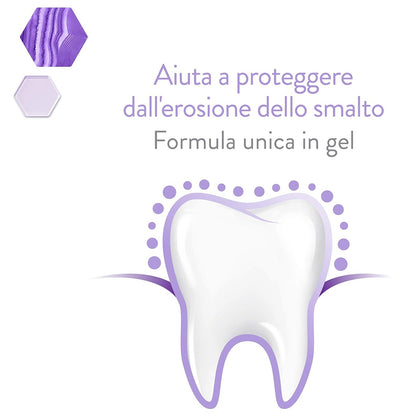 Mentadent Collutorio Sensitive Mineral Active con Fluoro per Smalto Denti 300ml