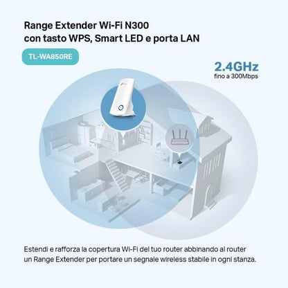 Tp-Link (Tl-Wa850Re) Ripetitore Extender Wireless Presa Wifi E Access Point Ps4