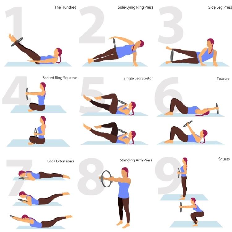 VirtuFit Anello Pilates - Cerchio Magico Per Yoga E Fitness, Con Impugnature Comode, Resistenza Per Gambe E Braccia