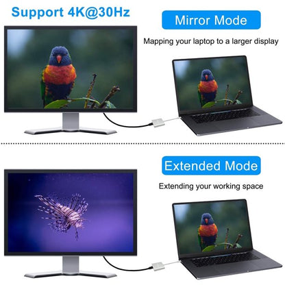 ADATTATORE MULTIPORTA HUB CONVERTITORE 4K 3.1 TYPE-C a HDMI/USB 3.0 30Hz ANDOWL