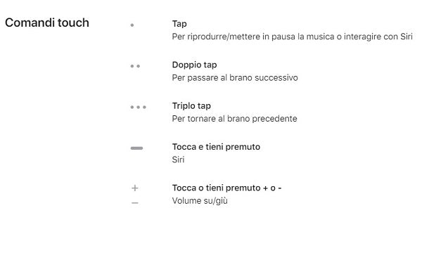 APPLE HOMEPOD MINI SPACE WHITE SIRI ASSISTENTE VOCALE SPEAKER BIANCO MY5H2SM/A