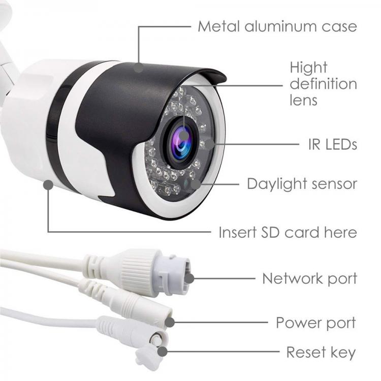 Telecamera Ip Camera Hd Wireless Led Ir Infrarossi Ipcam Tf 36 Led Esterno Wifi