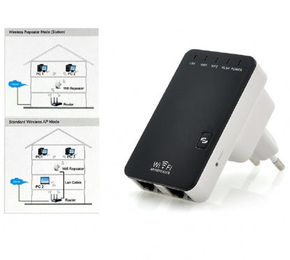 Ripetitore Segnale Wifi-N Hotspot Wireless-N Extender Amplificatore Estendi Wifi