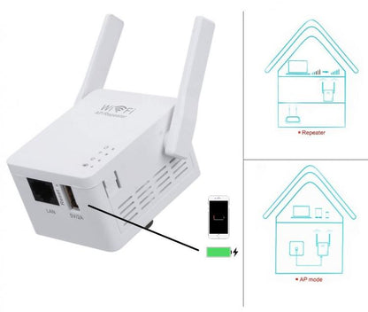 AMPLIFICATORE SEGNALE WIRELESS WIFI AP PARETE RIPETITORE RANGE EXTENDER LAN RETE