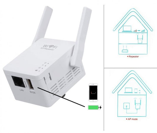 AMPLIFICATORE SEGNALE WIRELESS WIFI AP PARETE RIPETITORE RANGE EXTENDER LAN RETE