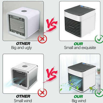Mini Condizionatore Portatile Ventilatore Tavola Climatizzatore Ad Acqua Ghiacci