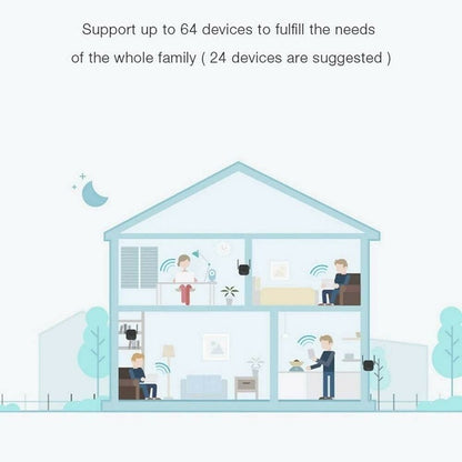 Xiaomi Mi Wi-Fi Range Extender Pro Ripetitore Wireless 300Mbps Wifi Nero Antenne