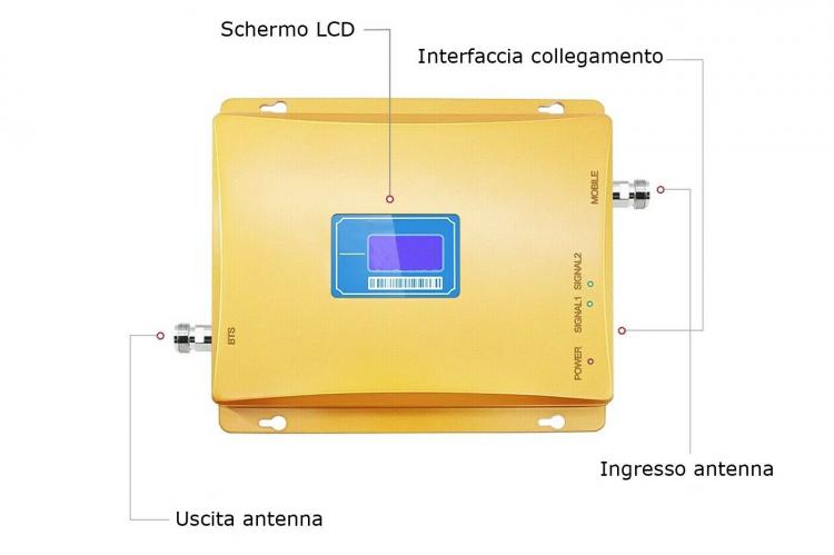 Kit Ripetitore Di Segnale Amplificatore Booster Antenna Gsm Dcs 4G Universale